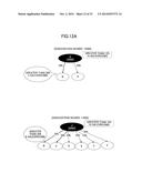 EVALUATION SUPPORT DEVICE AND EVALUATION SUPPORT METHOD diagram and image