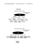 EVALUATION SUPPORT DEVICE AND EVALUATION SUPPORT METHOD diagram and image