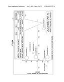 EVALUATION SUPPORT DEVICE AND EVALUATION SUPPORT METHOD diagram and image