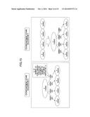 EVALUATION SUPPORT DEVICE AND EVALUATION SUPPORT METHOD diagram and image