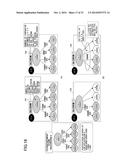 EVALUATION SUPPORT DEVICE AND EVALUATION SUPPORT METHOD diagram and image