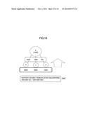 EVALUATION SUPPORT DEVICE AND EVALUATION SUPPORT METHOD diagram and image