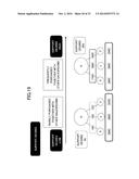 EVALUATION SUPPORT DEVICE AND EVALUATION SUPPORT METHOD diagram and image