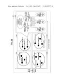 EVALUATION SUPPORT DEVICE AND EVALUATION SUPPORT METHOD diagram and image