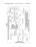 EVALUATION SUPPORT DEVICE AND EVALUATION SUPPORT METHOD diagram and image