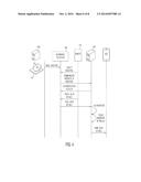 CLAIMING INCENTIVES ON NETWORKED TELEVISIONS diagram and image