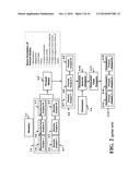 Electronic Incentive Redemption and Clearing System diagram and image