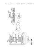 Electronic Incentive Redemption and Clearing System diagram and image