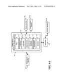 Electronic Incentive Redemption and Clearing System diagram and image