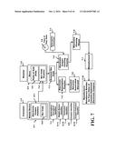 Electronic Incentive Redemption and Clearing System diagram and image