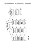 Electronic Incentive Redemption and Clearing System diagram and image