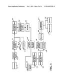 Electronic Incentive Redemption and Clearing System diagram and image