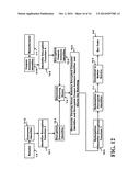 Electronic Incentive Redemption and Clearing System diagram and image