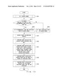 INFORMATION PROCESSING APPARATUS, PRICE CALCULATION METHOD, AND RECORDING     MEDIUM diagram and image