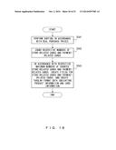 INFORMATION PROCESSING APPARATUS, PRICE CALCULATION METHOD, AND RECORDING     MEDIUM diagram and image