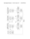 METHOD OF SECURE COMPENSATION OF GROUPED PROMOTIONAL SALES WITH VARIABLE     RATE AND SYSTEM FOR IMPLEMENTING SAME diagram and image