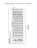 SYSTEM AND METHOD FOR PROVIDING SOCIAL MEDIA MARKETING PERFORMANCE AND     FEEDBACK diagram and image