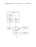 SYSTEMS AND METHODS FOR ADVERTISEMENT LEAD CALLING diagram and image