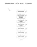 SYSTEMS AND METHODS FOR ADVERTISEMENT LEAD CALLING diagram and image