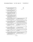 SYSTEMS AND METHODS FOR ADVERTISEMENT LEAD CALLING diagram and image