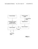 METHOD AND SYSTEM FOR INSERTING TARGETED ADVERTISEMENT BY MOBILE NETWORK     OPERATORS THROUGH WEBSITE CUE TONES diagram and image