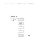 METHOD AND SYSTEM FOR INSERTING TARGETED ADVERTISEMENT BY MOBILE NETWORK     OPERATORS THROUGH WEBSITE CUE TONES diagram and image