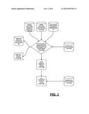 INTERACTIVE SHOPPING SYSTEM FOR USE WITH MOBILE COMPUTING DEVICES diagram and image