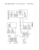 APPARATUS AND METHOD FOR A WIRELESS POINT OF SALE TERMINAL diagram and image