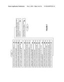 APPARATUS AND METHOD FOR A WIRELESS POINT OF SALE TERMINAL diagram and image