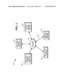 Flexible Financial Services Terminal and Methods of Operation diagram and image