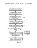 Flexible Financial Services Terminal and Methods of Operation diagram and image