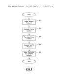 METHOD AND SYSTEM OF PROCESSING PAYMENTS USING A PROXY CREDENTIAL diagram and image