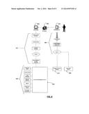 METHOD AND SYSTEM OF PROCESSING PAYMENTS USING A PROXY CREDENTIAL diagram and image