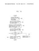 PURCHASING SYSTEM ON INTERNET AND METHOD THEREOF diagram and image