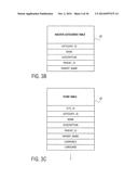 METHOD AND SYSTEM FOR LISTING ITEMS GLOBALLY AND REGIONALLY, AND     CUSTOMIZED LISTING ACCORDING TO CURRENCY OR SHIPPING AREA diagram and image