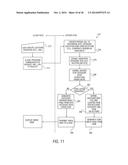 METHOD AND SYSTEM FOR LISTING ITEMS GLOBALLY AND REGIONALLY, AND     CUSTOMIZED LISTING ACCORDING TO CURRENCY OR SHIPPING AREA diagram and image