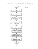 ITEM-SPECIFIC MONEY TRANSFER METHODS AND SYSTEMS diagram and image