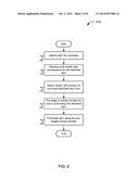 ITEM-SPECIFIC MONEY TRANSFER METHODS AND SYSTEMS diagram and image