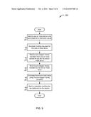 ITEM-SPECIFIC MONEY TRANSFER METHODS AND SYSTEMS diagram and image