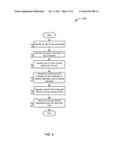 ITEM-SPECIFIC MONEY TRANSFER METHODS AND SYSTEMS diagram and image