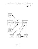 ITEM-SPECIFIC MONEY TRANSFER METHODS AND SYSTEMS diagram and image