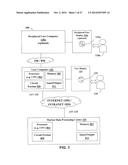 Multidimensional risk analysis diagram and image