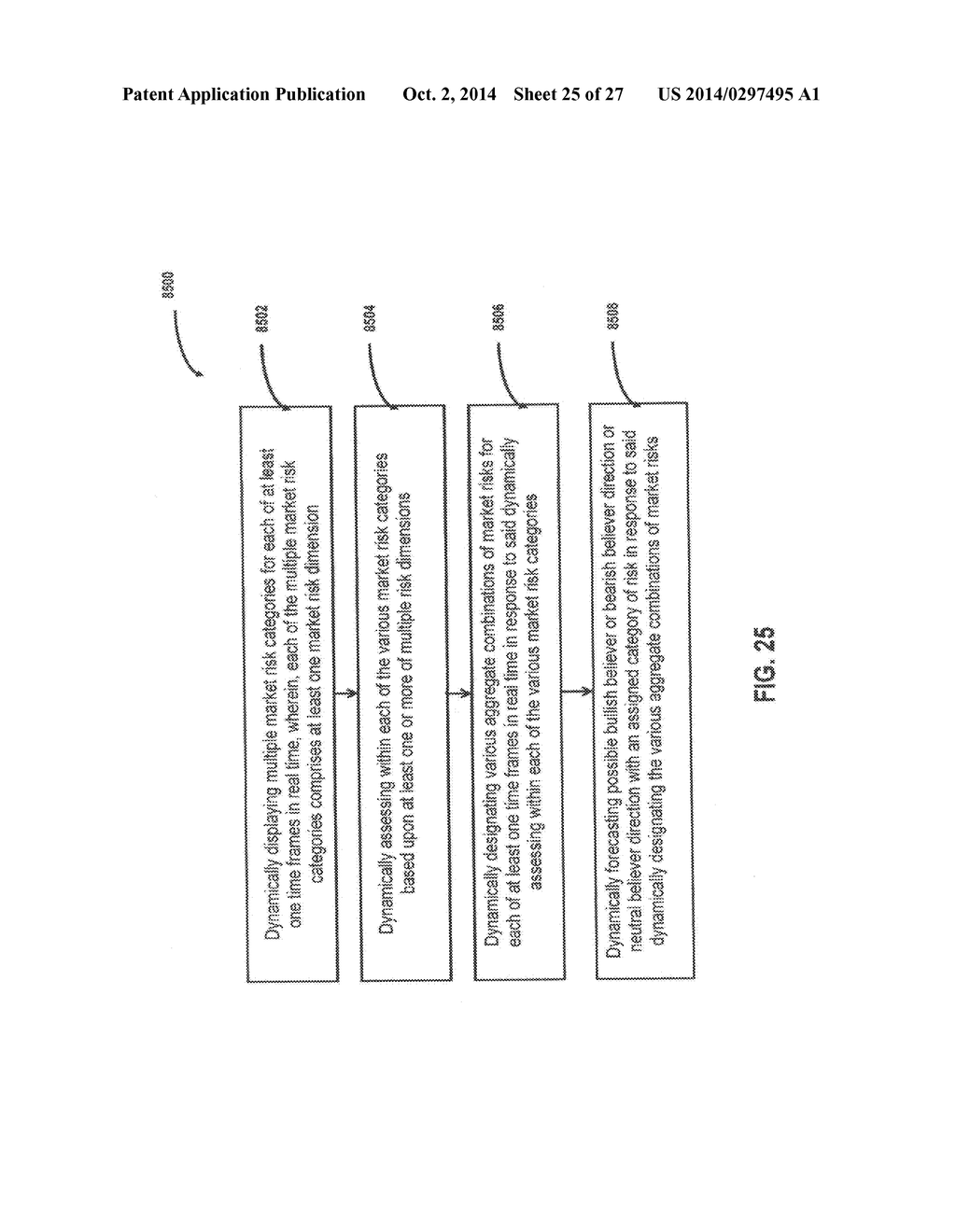 Multidimensional risk analysis - diagram, schematic, and image 26