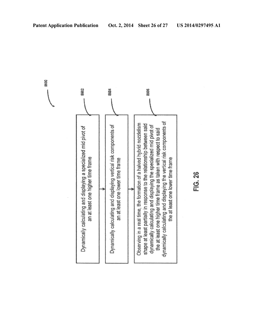 Multidimensional risk analysis - diagram, schematic, and image 27