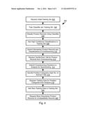 System And Method For High Accuracy Product Classification With Limited     Supervision diagram and image