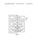 System And Method For High Accuracy Product Classification With Limited     Supervision diagram and image