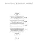 ASYNCHRONOUS MULTI-LEVEL UNDO SUPPORT IN JAVASCRIPT GRID diagram and image