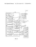 ASYNCHRONOUS MULTI-LEVEL UNDO SUPPORT IN JAVASCRIPT GRID diagram and image