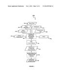 Bayesian Sleep Fusion diagram and image