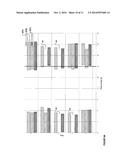 Bayesian Sleep Fusion diagram and image